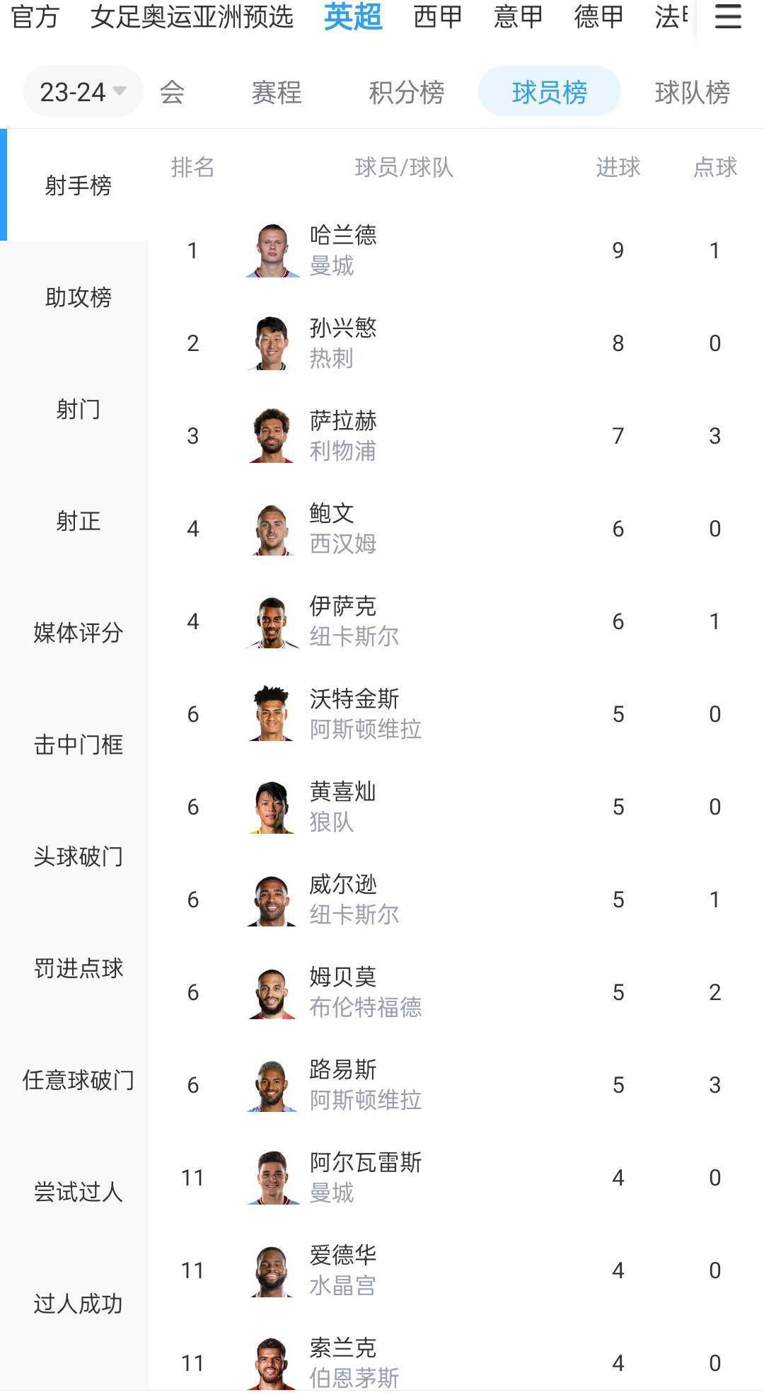 影片不借助灵异、鬼神迷信等元素进行悬念恐怖氛围的架构，而是在切实可感的日常生活场景中营造诡异的气氛